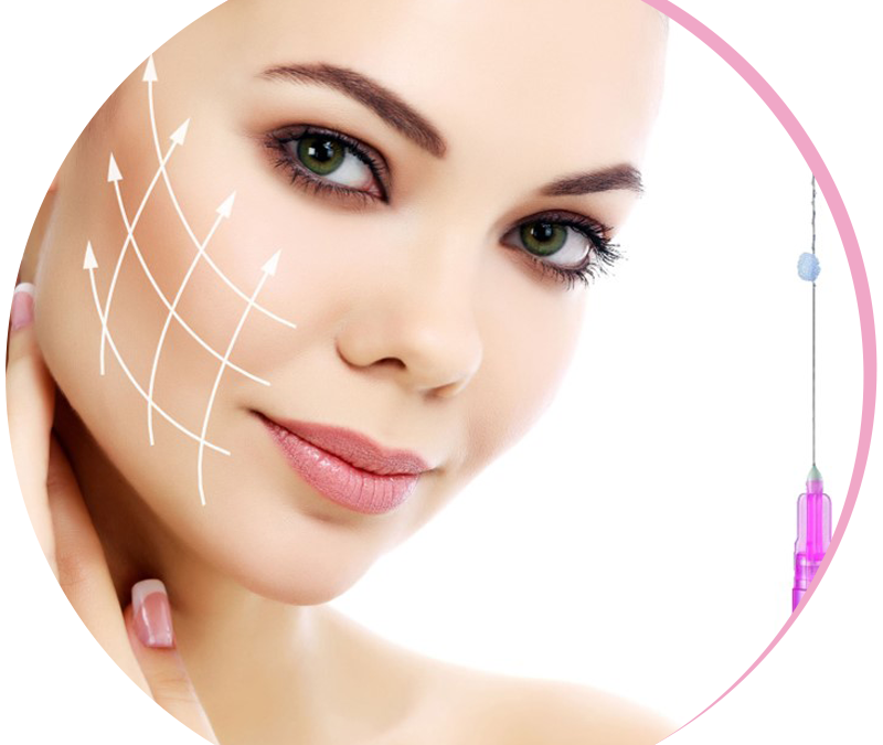 Thread lift face & body