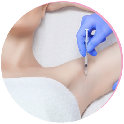 Botox For Sweating